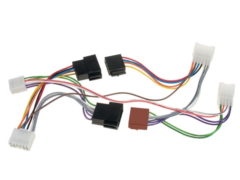 Plug&Play Anschlußkabel MPK 10