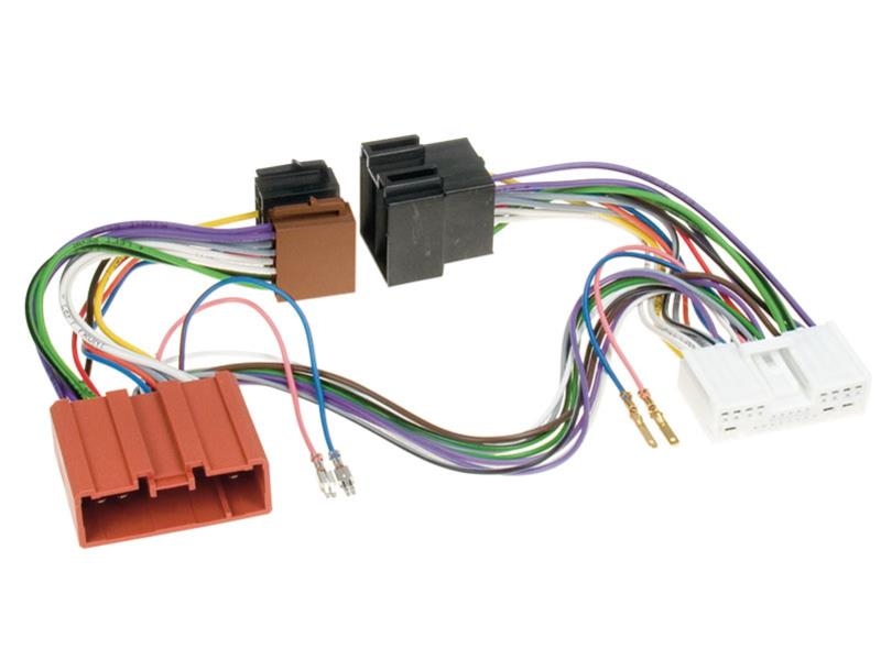Plug&Play Anschlußkabel MPK 17